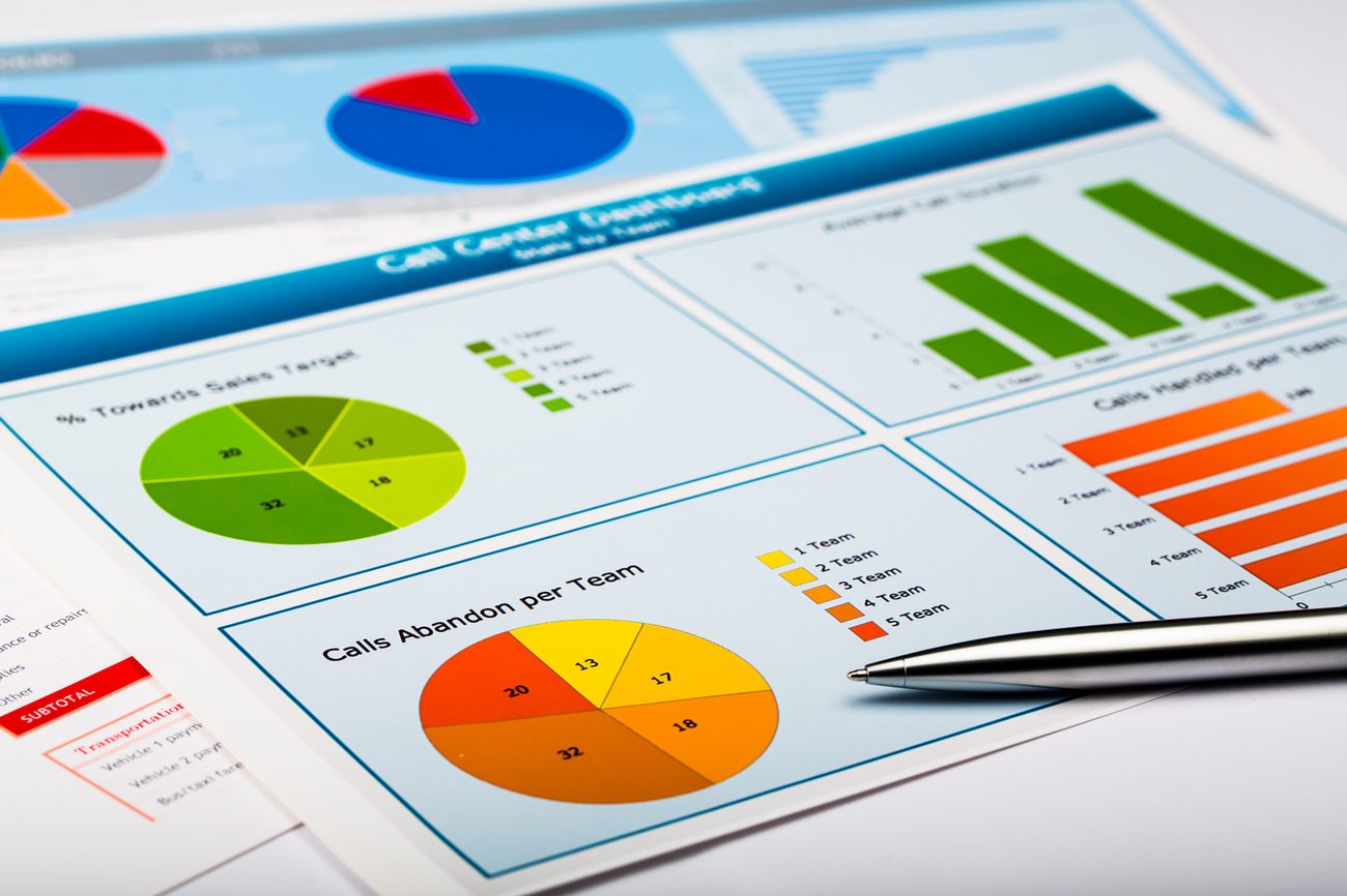 Research dashboard with charts and graphs